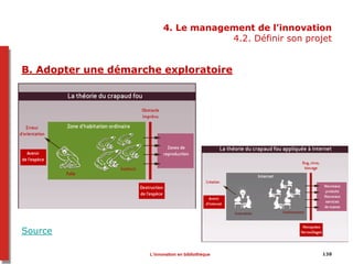 4. Le management de l’innovation
4.2. Définir son projet
B. Adopter une démarche exploratoire
Source
138L’innovation en bibliothèque
 
