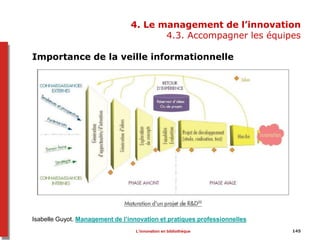 4. Le management de l’innovation
4.3. Accompagner les équipes
Importance de la veille informationnelle
145
Isabelle Guyot. Management de l’innovation et pratiques professionnelles
L’innovation en bibliothèque
 
