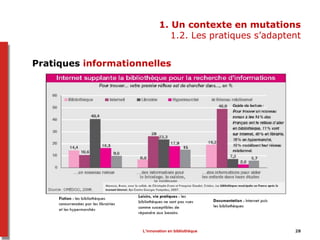 1. Un contexte en mutations
1.2. Les pratiques s’adaptent
Pratiques informationnelles
L’innovation en bibliothèque 28
 