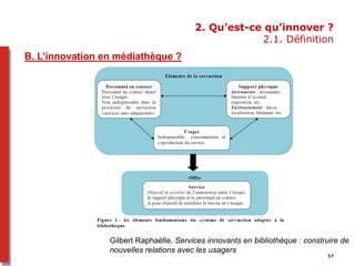 2. Qu’est-ce qu’innover ?
2.1. Définition
Gilbert Raphaëlle. Services innovants en bibliothèque : construire de
nouvelles relations avec les usagers
B. L’innovation en médiathèque ?
37
 