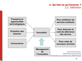 2. Qu’est-ce qu’innover ?
2.1. Définition
38
Innovation
Pour améliorer les
services existants
Pour diminuer le
coût de délivrance
des service
Pour créer de
nouveaux services
Pressions et
opportunités
technologiques
Evolution des
besoins
Concurrence
Management
de
l’innovation
38
Laurent Bertrandias,
Marie-Dominique Heusse
Introduction au marketing des bibliothèques
 