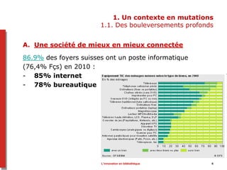 L’innovation en bibliothèque 4
1. Un contexte en mutations
1.1. Des bouleversements profonds
A. Une société de mieux en mieux connectée
86.9% des foyers suisses ont un poste informatique
(76,4% Fçs) en 2010 :
- 85% internet
- 78% bureautique
 