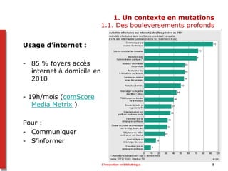 L’innovation en bibliothèque 5
1. Un contexte en mutations
1.1. Des bouleversements profonds
Usage d’internet :
- 85 % foyers accès
internet à domicile en
2010
- 19h/mois (comScore
Media Metrix )
Pour :
- Communiquer
- S’informer
 