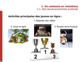 1. Un contexte en mutations
1.1. Des bouleversements profonds
Activités principales des jeunes en ligne :
8
1. Regarder des vidéos
2. Jouer en ligne 3. Écouter de la musique
 