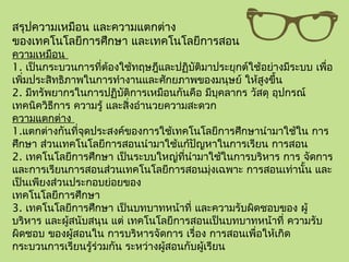 สรุปความเหมือน และความแตกต่าง
ของเทคโนโลยีการศึกษา และเทคโนโลยีการสอน
ความเหมือน
1. เป็นกระบวนการที่ต้องใช้ทฤษฎีและปฏิบัติมาประยุกต์ใช้อย่างมีระบบ เพื่อ
เพิ่มประสิทธิภาพในการทำางานและศักยภาพของมนุษย์ ให้สูงขึ้น
2. มีทรัพยากรในการปฏิบัติการเหมือนกันคือ มีบุคลากร วัสดุ อุปกรณ์
เทคนิควิธีการ ความรู้ และสิ่งอำานวยความสะดวก
ความแตกต่าง
1.แตกต่างกันที่จุดประสงค์ของการใช้เทคโนโลยีการศึกษานำามาใช้ใน การ
ศึกษา ส่วนเทคโนโลยีการสอนนำามาใช้แก้ปัญหาในการเรียน การสอน
2. เทคโนโลยีการศึกษา เป็นระบบใหญ่ที่นำามาใช้ในการบริหาร การ จัดการ
และการเรียนการสอนส่วนเทคโนโลยีการสอนมุ่งเฉพาะ การสอนเท่านั้น และ
เป็นเพียงส่วนประกอบย่อยของ
เทคโนโลยีการศึกษา
3. เทคโนโลยีการศึกษา เป็นบทบาทหน้าที่ และความรับผิดชอบของ ผู้
บริหาร และผู้สนับสนุน แต่ เทคโนโลยีการสอนเป็นบทบาทหน้าที่ ความรับ
ผิดชอบ ของผู้สอนใน การบริหารจัดการ เรื่อง การสอนเพื่อให้เกิด
กระบวนการเรียนรู้ร่วมกัน ระหว่างผู้สอนกับผู้เรียน
 