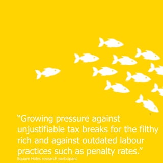 1
“Growing pressure against
unjustifiable tax breaks for the filthy
rich and against outdated labour
practices such as penalty rates.”  
Square Holes research participant
 