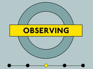 OBSERVING
 