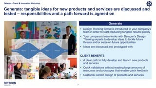 Innovation Accelerator Workshop Pptx