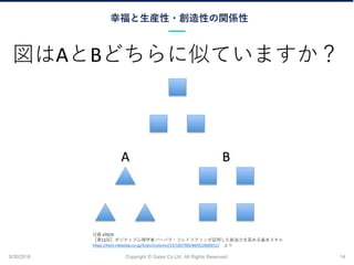 Ҹb?ԤvS
9/30/2018 Copyright ? Gaiax Co.Ltd. All Rights Reserved. 14
ABɤƤƤޤ
սU xTECH
۵11أݥݥƥѧߥЩ`Х?եɥꥯ^ߤ
https://tech.nikkeibp.co.jp/it/atcl/column/15/102700248/022600012/ 
 