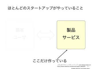 ϤƤΥ`󥹥`ȥåסLean Startup Japan LLC
/leanstartupjp/ss-8602991 
 
