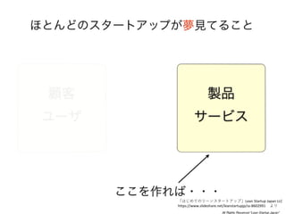 ϤƤΥ`󥹥`ȥåסLean Startup Japan LLC
/leanstartupjp/ss-8602991 
 