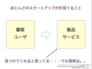 ϤƤΥ`󥹥`ȥåסLean Startup Japan LLC
/leanstartupjp/ss-8602991 
 