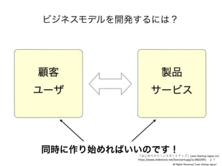 ϤƤΥ`󥹥`ȥåסLean Startup Japan LLC
/leanstartupjp/ss-8602991 
 