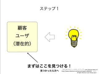 ϤƤΥ`󥹥`ȥåסLean Startup Japan LLC
/leanstartupjp/ss-8602991 
 