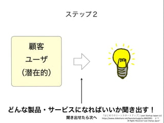 ϤƤΥ`󥹥`ȥåסLean Startup Japan LLC
/leanstartupjp/ss-8602991 
 