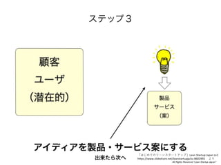 ϤƤΥ`󥹥`ȥåסLean Startup Japan LLC
/leanstartupjp/ss-8602991 
 