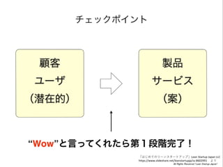 ϤƤΥ`󥹥`ȥåסLean Startup Japan LLC
/leanstartupjp/ss-8602991 
 