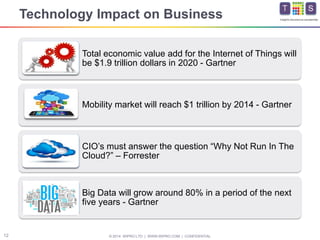 © 2014 WIPRO LTD | WWW.WIPRO.COM | CONFIDENTIAL12
Insights.Assurance.Leadership
Technology Impact on Business
Total economic value add for the Internet of Things will
be $1.9 trillion dollars in 2020 - Gartner
Mobility market will reach $1 trillion by 2014 - Gartner
CIO’s must answer the question “Why Not Run In The
Cloud?” – Forrester
Big Data will grow around 80% in a period of the next
five years - Gartner
 