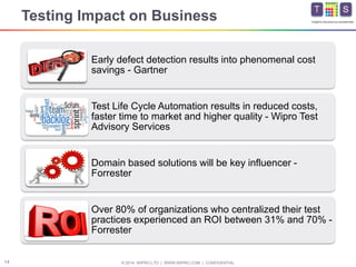 © 2014 WIPRO LTD | WWW.WIPRO.COM | CONFIDENTIAL14
Insights.Assurance.Leadership
Testing Impact on Business
Early defect detection results into phenomenal cost
savings - Gartner
Test Life Cycle Automation results in reduced costs,
faster time to market and higher quality - Wipro Test
Advisory Services
Domain based solutions will be key influencer -
Forrester
Over 80% of organizations who centralized their test
practices experienced an ROI between 31% and 70% -
Forrester
 