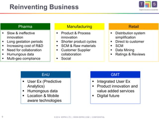 © 2014 WIPRO LTD | WWW.WIPRO.COM | CONFIDENTIAL9
Insights.Assurance.Leadership
Reinventing Business
Pharma
 Slow & ineffective
innovation
 Long gestation periods
 Increasing cost of R&D
 Need for collaboration
 Humungous data
 Multi-geo compliance
Manufacturing
 Product & Process
innovation
 Shorter product cycles
 SCM & Raw materials
 Customer Supplier
collaboration
 Social
Retail
 Distribution system
simplification
 Direct to customer
 SCM
 Data Mining
 Ratings & Reviews
EnU
 User Ex (Predictive
Analytics)
 Humongous data
 Location & Mobile
aware technologies
GMT
 Integrated User Ex
 Product innovation and
value added services
 Digital future
 