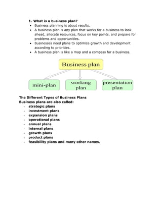 1. What is a business plan?
      • Business planning is about results.
      • A business plan is any plan that works for a business to look
        ahead, allocate resources, focus on key points, and prepare for
        problems and opportunities.
      • Businesses need plans to optimize growth and development
        according to priorities.
      • A business plan is like a map and a compass for a business.




The Different Types of Business Plans
Business plans are also called:
  - strategic plans
  - investment plans
  - expansion plans
  - operational plans
  - annual plans
  - internal plans
  - growth plans
  - product plans
  - feasibility plans and many other names.
 