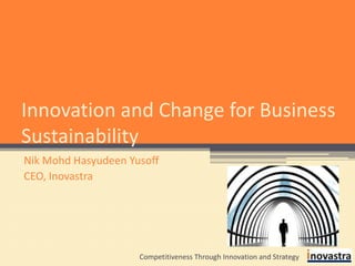 Innovation and Change for Business Sustainability Nik Mohd Hasyudeen Yusoff CEO, Inovastra Competitiveness Through Innovation and Strategy 