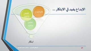 40‫د‬ ‫واإلبداع‬‫االبتكار‬.‫ي‬‫املصر‬ ‫محمد‬‫كمال‬
‫اإلبداع‬‫يفيد‬‫في‬‫االبتكار‬...
‫ابتكار‬
‫تطبيق‬
‫وتنفيذ‬
‫فحص‬
‫واختبار‬
‫فكرة‬/‫إبدا‬‫ع‬
 
