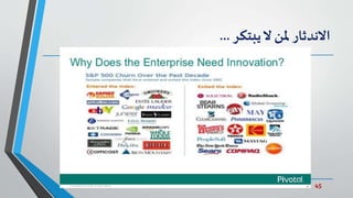 45‫د‬ ‫واإلبداع‬‫االبتكار‬.‫ي‬‫املصر‬ ‫محمد‬‫كمال‬
‫االندثار‬‫ملن‬‫ال‬‫يبتكر‬...
 