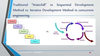 50‫د‬ ‫واإلبداع‬‫االبتكار‬.‫ي‬‫املصر‬ ‫محمد‬‫كمال‬
Traditional “Waterfall” or Sequential Development
Method vs. Iterative Development Method in concurrent
engineering.
 
