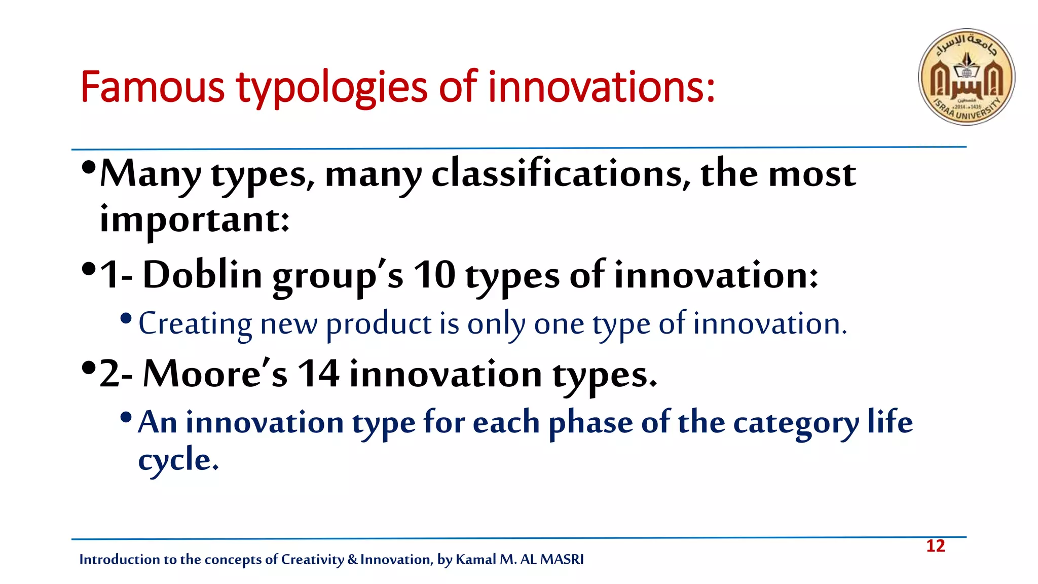 12
Introduction tothe concepts of Creativity & Innovation, by Kamal M. AL MASRI
Famous typologies of innovations:
•Many types,many classifications,the most
important:
•1- Doblin group’s 10 types ofinnovation:
•Creating new product is only one typeof innovation.
•2- Moore’s14 innovation types.
•An innovation type for each phase of the category life
cycle.
 