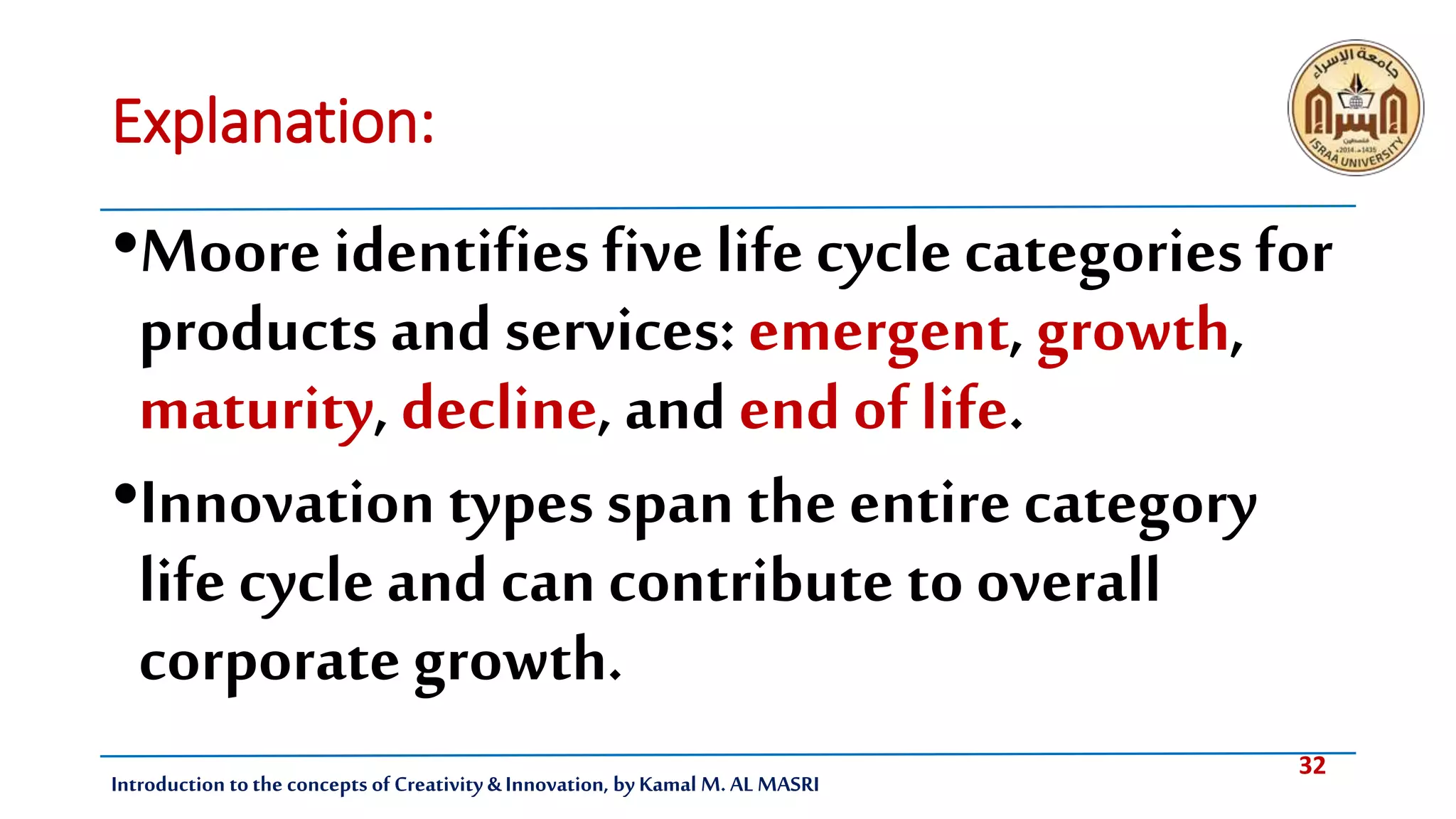 32
Introduction tothe concepts of Creativity & Innovation, by Kamal M. AL MASRI
Explanation:
•Moore identifies five life cycle categories for
products and services: emergent, growth,
maturity, decline, and end of life.
•Innovation types span the entire category
life cycle and can contribute to overall
corporate growth.
 