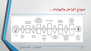 44‫د‬ ‫واإلبداع‬‫االبتكار‬.‫ي‬‫املصر‬ ‫محمد‬ ‫كمال‬
‫نموذج‬‫املراحل‬‫والبوابات‬...
 