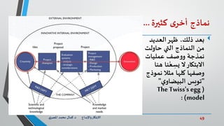 49‫د‬ ‫واإلبداع‬‫االبتكار‬.‫ي‬‫املصر‬ ‫محمد‬ ‫كمال‬
‫نماذج‬‫ى‬‫أخر‬‫كثيرة‬...
‫العديد‬‫ظهر‬ ،‫ذلك‬ ‫بعد‬
‫حاولت‬ ‫التي‬ ‫النماذج‬ ‫من‬
‫نمذجة‬‫عمليات‬ ‫صف‬‫و‬‫و‬
‫ه‬ ‫نا‬ُ‫ع‬ ِّ‫يس‬ ‫ال‬‫االبتكار‬‫نا‬
‫نمو‬ ‫مثال‬ ‫كلها‬ ‫وصفها‬‫ذج‬
"‫تويس‬‫ي‬‫البيضاو‬"
(The Twiss's egg
model: )
 