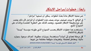 60‫د‬ ‫واإلبداع‬‫االبتكار‬.‫ي‬‫املصر‬ ‫محمد‬ ‫كمال‬
‫ا‬ً‫ابع‬‫ر‬:‫خطوات‬/‫مراحل‬‫االبتكار‬
‫تمر‬‫يها‬ِّ
ّ‫نسم‬ ‫أن‬ ‫يمكن‬ ،‫طوات‬
ُ
‫خ‬ ‫ة‬ ّ‫بعد‬
ً
‫عادة‬‫االبتكار‬ ‫عملية‬"‫احل‬‫ر‬‫م‬."
‫في‬‫يع‬ ‫ذلك‬ ‫ألن‬ ‫املراحل‬‫أو‬ ‫الخطوات‬ ‫هذه‬ ‫يصف‬ ‫د‬ ّ‫موح‬ ‫تصنيف‬ ‫يوجد‬ ‫ال‬ ،‫الواقع‬‫تمد‬
‫و‬ ‫املعتمدة‬ ‫النظرية‬ ‫على‬ ‫كذلك‬ ‫ويعتمد‬ ،‫املقصود‬‫االبتكار‬ ‫وطبيعة‬ ‫نوع‬ ‫على‬‫على‬ ‫بالذات‬
‫بع‬
ّ
‫املت‬ ‫النموذج‬.
‫س‬‫هنا‬ ‫نستخدم‬‫مؤسسة‬ ‫ته‬‫ر‬ّ‫طو‬ ‫الذي‬ ‫النموذج‬ ‫بحسب‬‫االبتكار‬ ‫خطوات‬"‫نيست‬‫ا‬"
‫لالبتكار‬(NESTA.)
‫كل‬‫إلى‬ ‫تحتاج‬ ‫مرحلة‬‫أدوات‬*‫د‬‫ر‬‫وموا‬ ،‫مرجوة‬ ‫أهداف‬ ،‫مطلوبة‬ ‫ات‬‫ر‬‫ومها‬ ،‫مستخدمة‬
‫غيرها‬ ‫عن‬ ‫مختلفة‬ ‫عة‬
ّ
‫متوق‬ ‫خرجات‬ ُ‫وم‬ ،‫محتملة‬‫ومخاطر‬ ،‫مالية‬.
*‫أنظر‬‫ملؤسسة‬ ‫االنسيابي‬ ‫ط‬
ّ
‫املخط‬"‫نيستا‬( "INNOVATION FLOWCHART.)
 