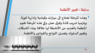 80‫د‬ ‫واإلبداع‬‫االبتكار‬.‫ي‬‫املصر‬ ‫محمد‬ ‫كمال‬
‫ا‬ً‫سابع‬:‫تغيير‬‫األنظمة‬
‫وهذه‬،‫ة‬ّ‫قوي‬ ‫ية‬‫ر‬‫وإدا‬ ‫وقيادية‬ ‫ات‬‫ر‬‫مها‬ ‫إلى‬ ‫تحتاج‬ ‫املرحلة‬
‫عمل‬ ‫ق‬‫وفر‬ ‫قادة‬ ‫يب‬‫ر‬‫تد‬ ‫ويلزمها‬.‫تقوم‬ ‫املرحلة‬ ‫هذه‬ ‫وفي‬
‫الشبك‬ ‫ببناء‬ ‫عالقة‬ ‫لها‬ ‫األنشطة‬ ‫من‬ ‫بالعديد‬ ‫املنظمة‬،‫ات‬
‫واألنظمة‬ ‫والقوانين‬ ‫اللوائح‬ ‫وتعديل‬ ‫السلوك‬‫وتغيير‬.
 