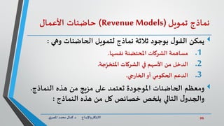 21‫د‬ ‫واإلبداع‬‫االبتكار‬.‫ي‬‫املصر‬ ‫محمد‬ ‫كمال‬
‫نماذج‬‫تمويل‬(Revenue Models)‫حاضنات‬‫األعمال‬
‫يمكن‬‫وهي‬ ‫الحاضنات...