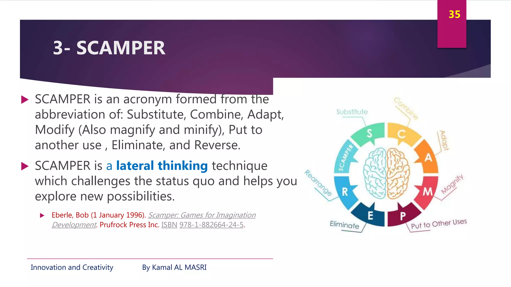 Innovation and Creativity By Kamal AL MASRI
35
3- SCAMPER
 SCAMPER is an acronym formed from the
abbreviation of: Substitute, Combine, Adapt,
Modify (Also magnify and minify), Put to
another use , Eliminate, and Reverse.
 SCAMPER is a lateral thinking technique
which challenges the status quo and helps you
explore new possibilities.
 Eberle, Bob (1 January 1996). Scamper: Games for Imagination
Development. Prufrock Press Inc. ISBN 978-1-882664-24-5.
 