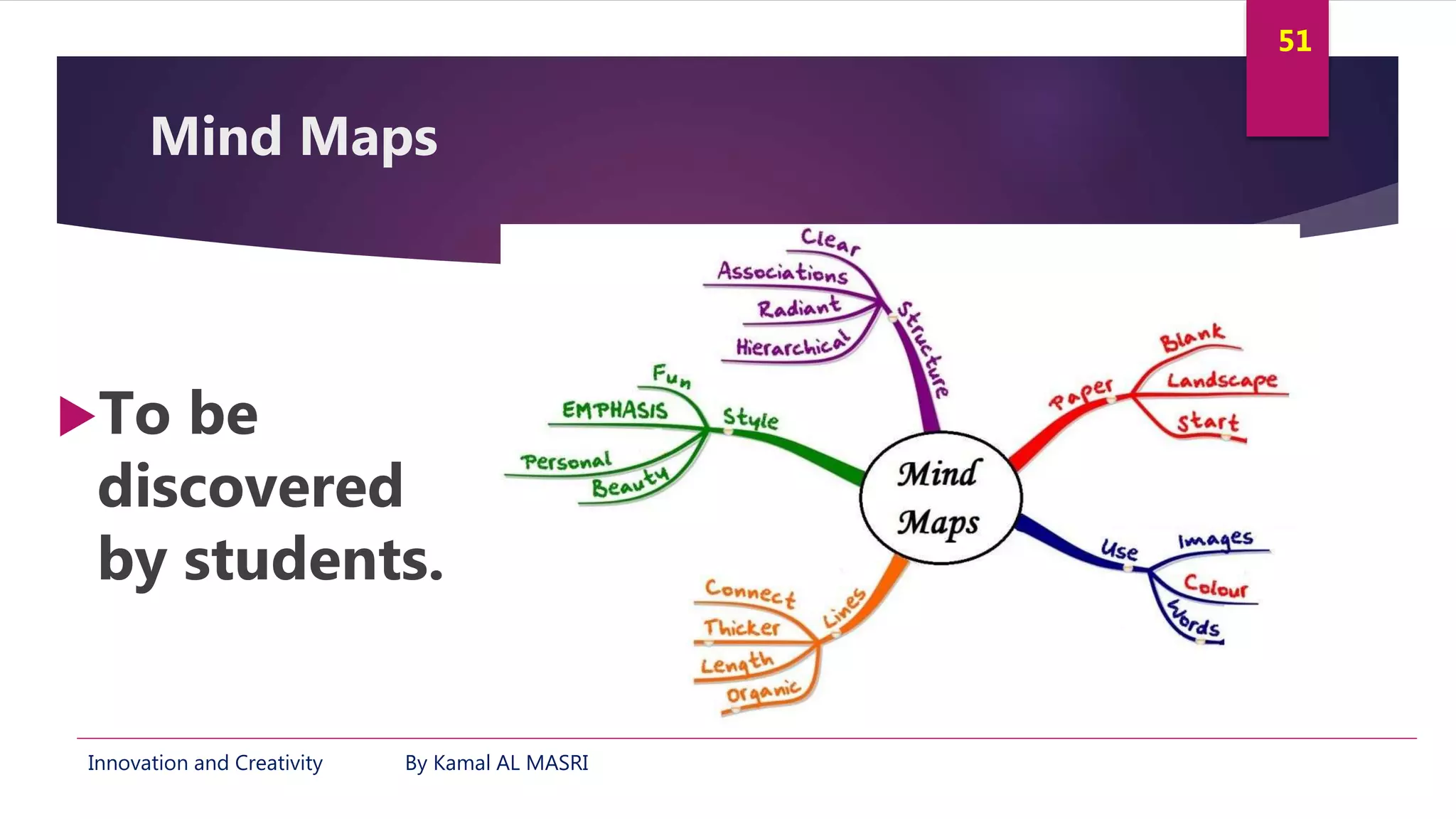 Innovation and Creativity By Kamal AL MASRI
51
Mind Maps
To be
discovered
by students.
 