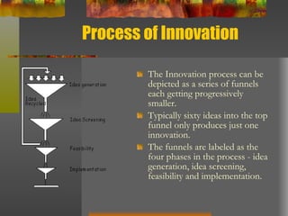 Process of Innovation The Innovation process can be depicted as a series of funnels each getting progressively smaller.  Typically sixty ideas into the top funnel only produces just one innovation.  The funnels are labeled as the four phases in the process - idea generation, idea screening, feasibility and implementation. 