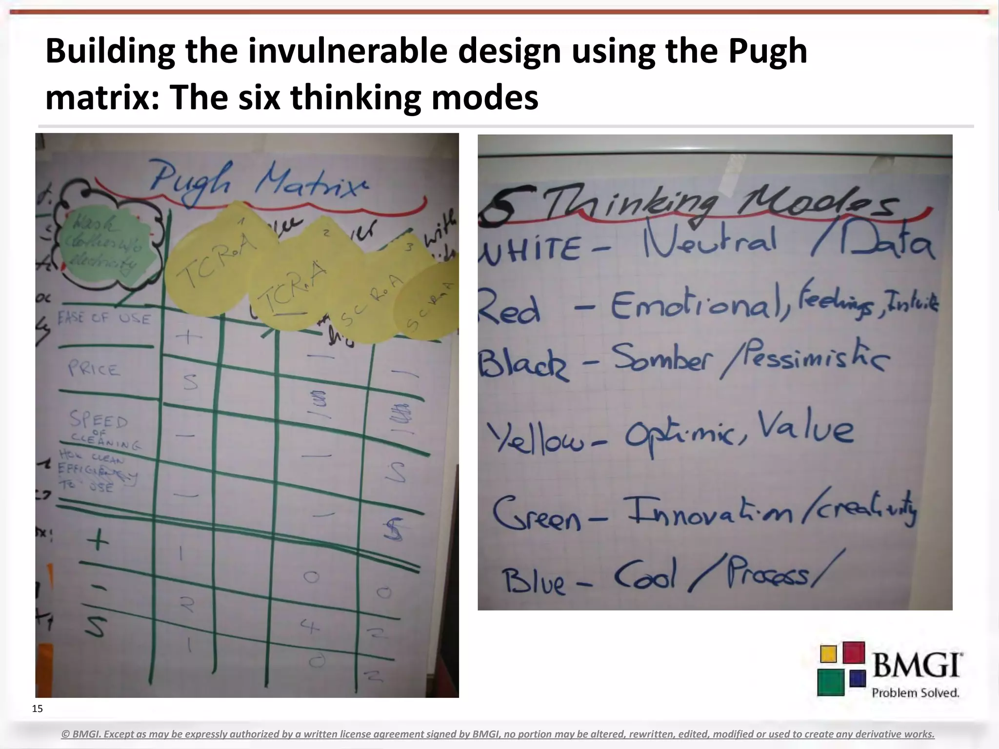 Building the invulnerable design using the Pugh
     matrix: The six thinking modes




15

     © BMGI. Except as may be expressly authorized by a written license agreement signed by BMGI, no portion may be altered, rewritten, edited, modified or used to create any derivative works.
 