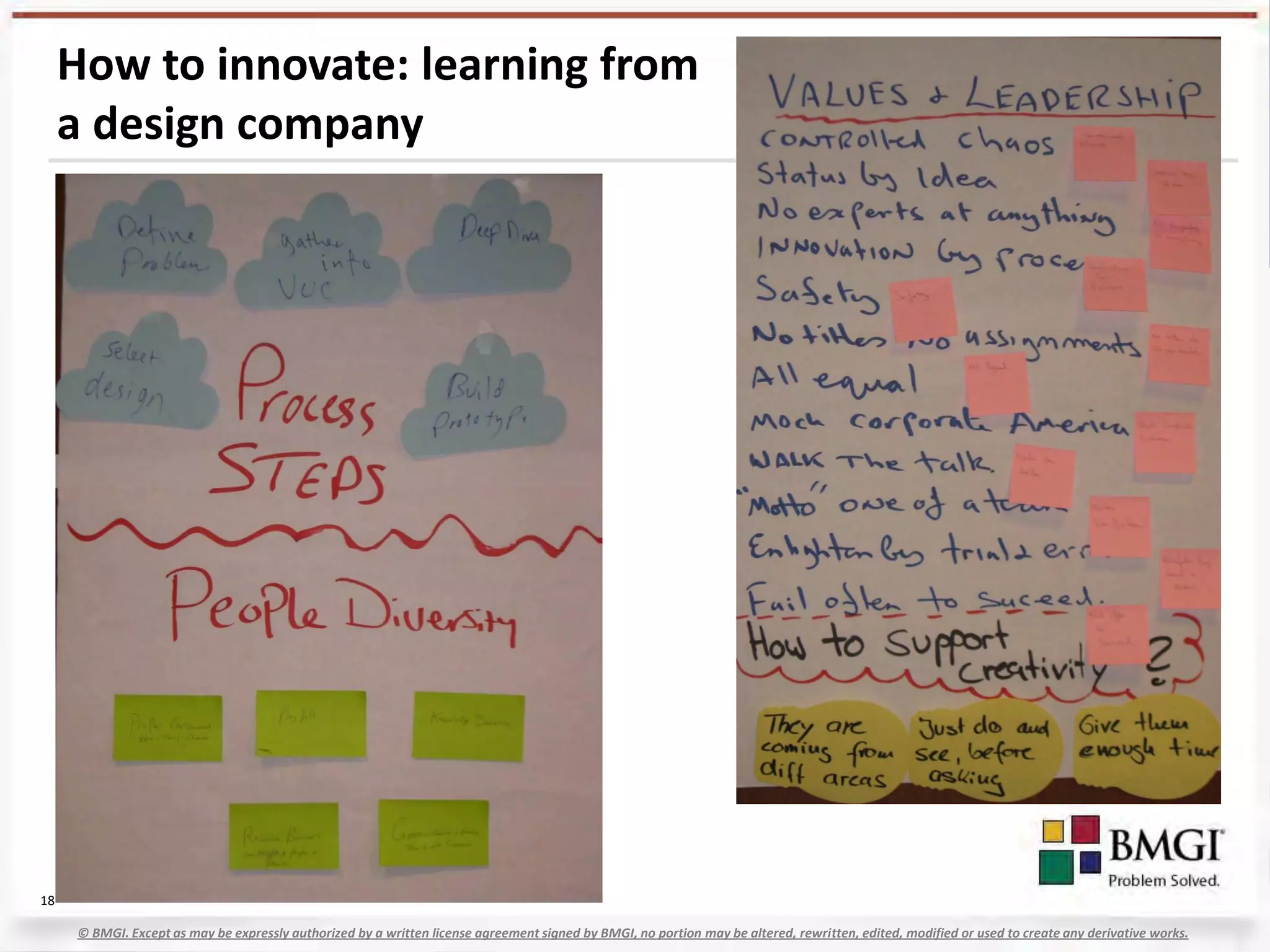How to innovate: learning from
     a design company




18

     © BMGI. Except as may be expressly authorized by a written license agreement signed by BMGI, no portion may be altered, rewritten, edited, modified or used to create any derivative works.
 