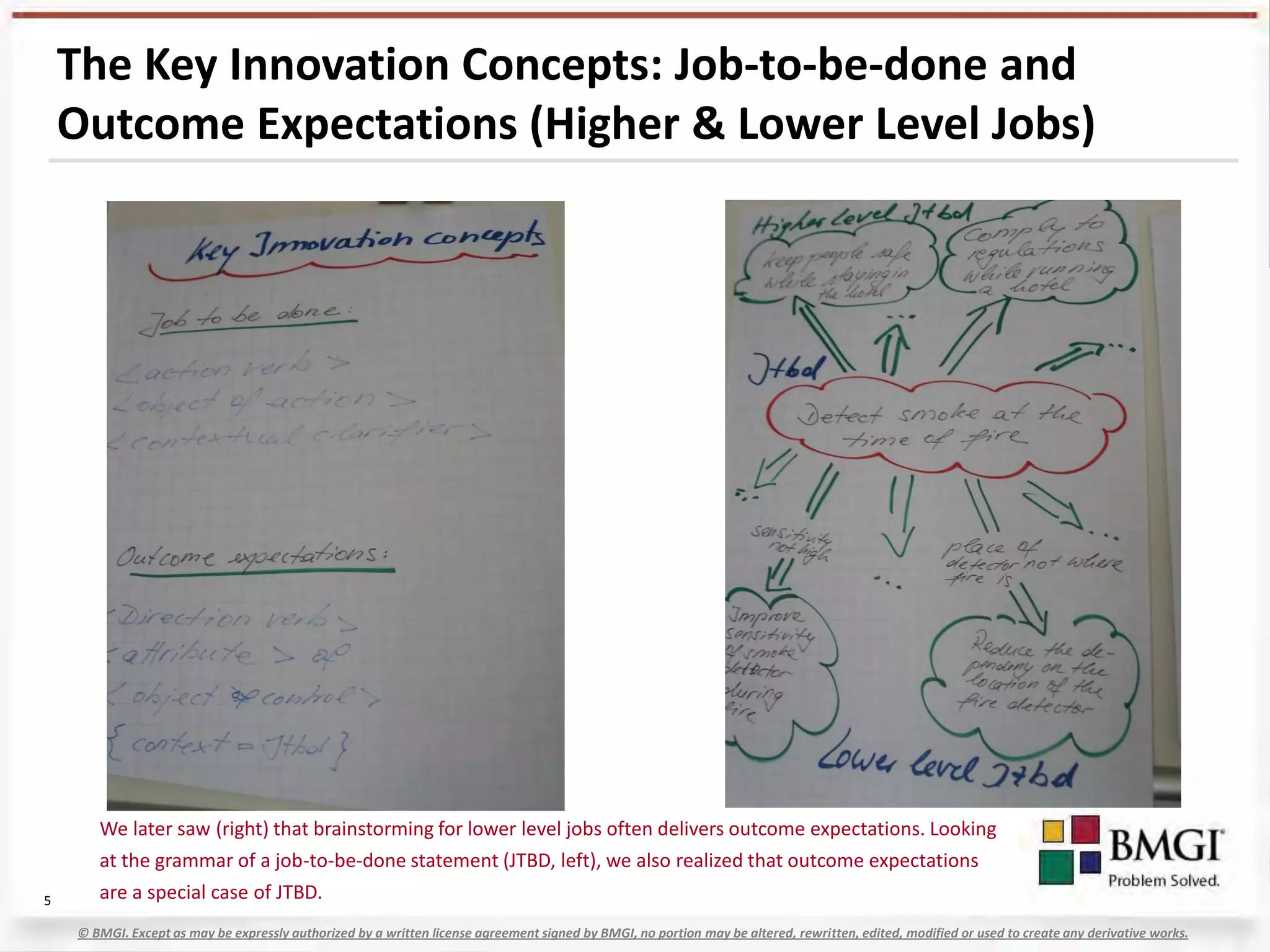 The Key Innovation Concepts: Job-to-be-done and
    Outcome Expectations (Higher & Lower Level Jobs)




       We later saw (right) that brainstorming for lower level jobs often delivers outcome expectations. Looking
       at the grammar of a job-to-be-done statement (JTBD, left), we also realized that outcome expectations
5      are a special case of JTBD.
    © BMGI. Except as may be expressly authorized by a written license agreement signed by BMGI, no portion may be altered, rewritten, edited, modified or used to create any derivative works.
 