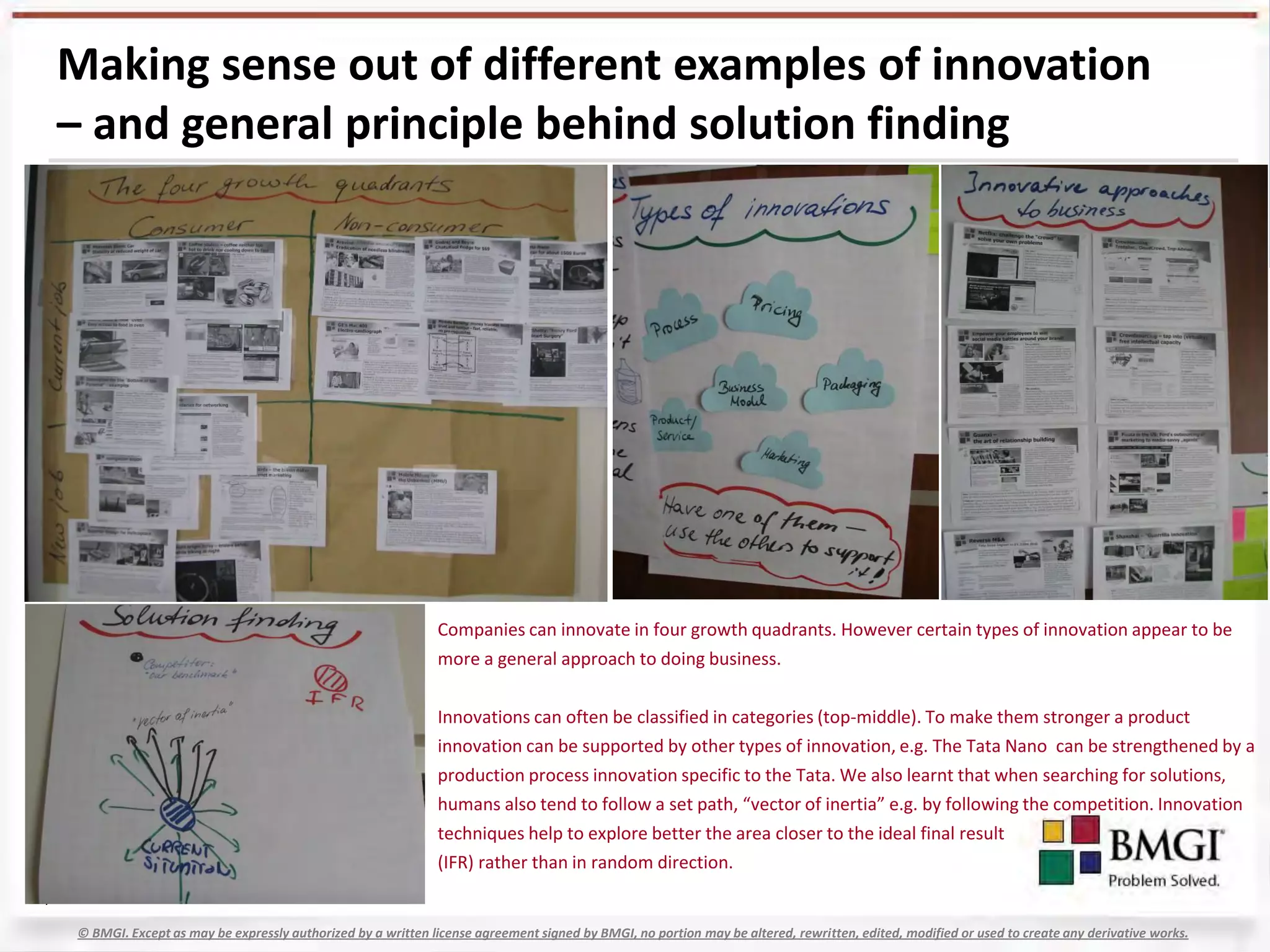 Making sense out of different examples of innovation
    – and general principle behind solution finding




                                                                Companies can innovate in four growth quadrants. However certain types of innovation appear to be
                                                                more a general approach to doing business.

                                                                Innovations can often be classified in categories (top-middle). To make them stronger a product
                                                                innovation can be supported by other types of innovation, e.g. The Tata Nano can be strengthened by a
                                                                production process innovation specific to the Tata. We also learnt that when searching for solutions,
                                                                humans also tend to follow a set path, “vector of inertia” e.g. by following the competition. Innovation
                                                                techniques help to explore better the area closer to the ideal final result
                                                                (IFR) rather than in random direction.
7

    © BMGI. Except as may be expressly authorized by a written license agreement signed by BMGI, no portion may be altered, rewritten, edited, modified or used to create any derivative works.
 