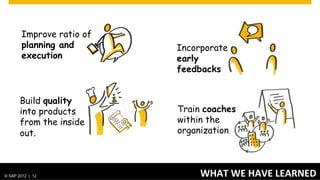 ©  2012 SAP 12                COMPLEMENTING	
  SCRUM	
  WITH	
  ENGINEERING	
  PRACTICES	
  
© SAP 2012 | AG. All rights reserved.                                                      12
 