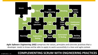 “There is surely nothing quite so useless, as
         doing with great efficiency what should not be
         done at all.” - Peter Drucker




© SAP 2012 | AG. All rights reserved.
   ©  2012 SAP 14                       GOAL	
  IS	
  NOT	
  TO	
  PRODUCE	
  MORE	
  STUFF	
  EFFICIENTLY	
  	
  
                                                                                                            14
 