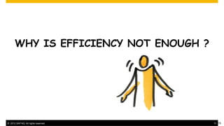 Exploration                   Exploitation

                     Search for new knowledge      Maximization of payoff
                                                    from existing knowledge

                     Invention of business         Administration of business

                     Intuitive thinking            Analytical thinking

                     Validity                      Worship altar of reliability



                                                                    © 2009, Roger Martin, The Design of Business


© SAP 2012 | AG. All rights reserved.
   ©  2012 SAP 15                               WHY	
  IS	
  INNOVATION	
  SO	
  DIFFICULT?	
             15
 