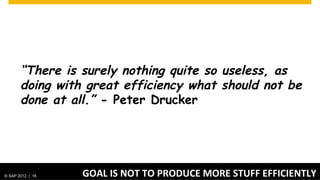 Understanding the needs
                                                       Viability
                     Feasibilit                                      of the customer via
                     y                                               multiple prototypes



                                                                   Innovation




                                        Desirability




© SAP 2012 | AG. All rights reserved.
   ©  2012 SAP 16                                                        APPLY	
  DESIGN	
  THINKING	
  
                                                                                                    16
 