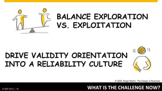 © 2012, Ash Maurya, Running Lean



© SAP 2012 | AG. All rights reserved.
   ©  2012 SAP 18                       YOUR	
  PRODUCT	
  IS	
  NOT	
  „THE	
  PRODUCT“	
       18
 