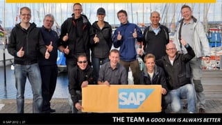 © SAP 2012 | AG. All rights reserved.
   ©  2012 SAP 27
                                        STORY	
  TELLING	
  TELL	
  ME	
  YOUR	
  STORIES	
  AND	
  I	
  WILL	
  UNDERSTAND	
  
                                                                                                                 © SAP 201227 27
                                                                                                                            |
 