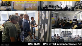 © SAP 2012 | AG. All rights reserved.
   ©  2012 SAP 28
                                        SYNTHESIS	
  WHAT	
  ARE	
  THE	
  REALLY	
  IMPORTANT	
  TOPICS?	
  
                                                                                                © SAP 201228 28
                                                                                                           |
 